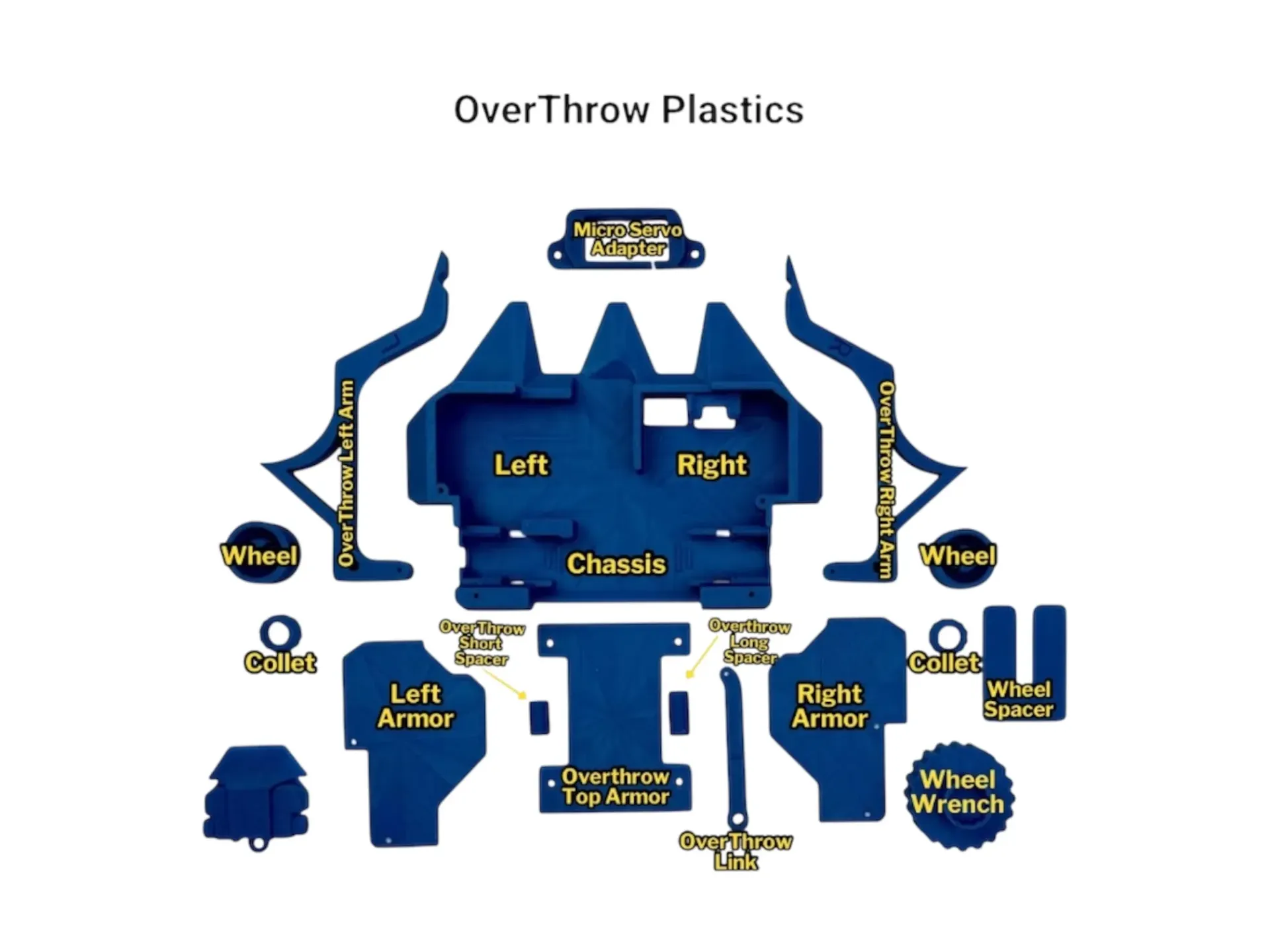 Turnabot Plastics (OverThrow / Slammer, Red)